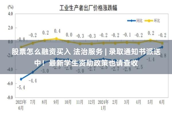 股票怎么融资买入 法治服务 | 录取通知书派送中！最新学生资助政策也请查收