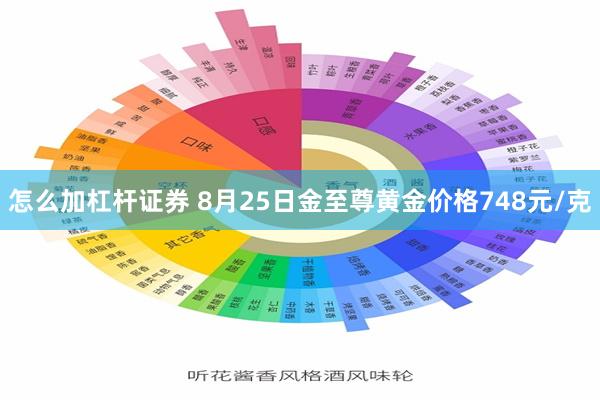 怎么加杠杆证券 8月25日金至尊黄金价格748元/克