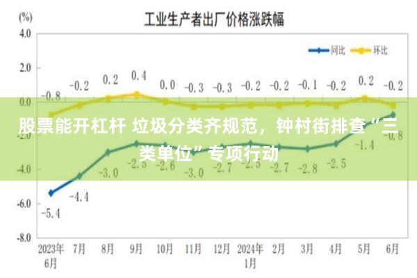 股票能开杠杆 垃圾分类齐规范，钟村街排查“三类单位”专项行动